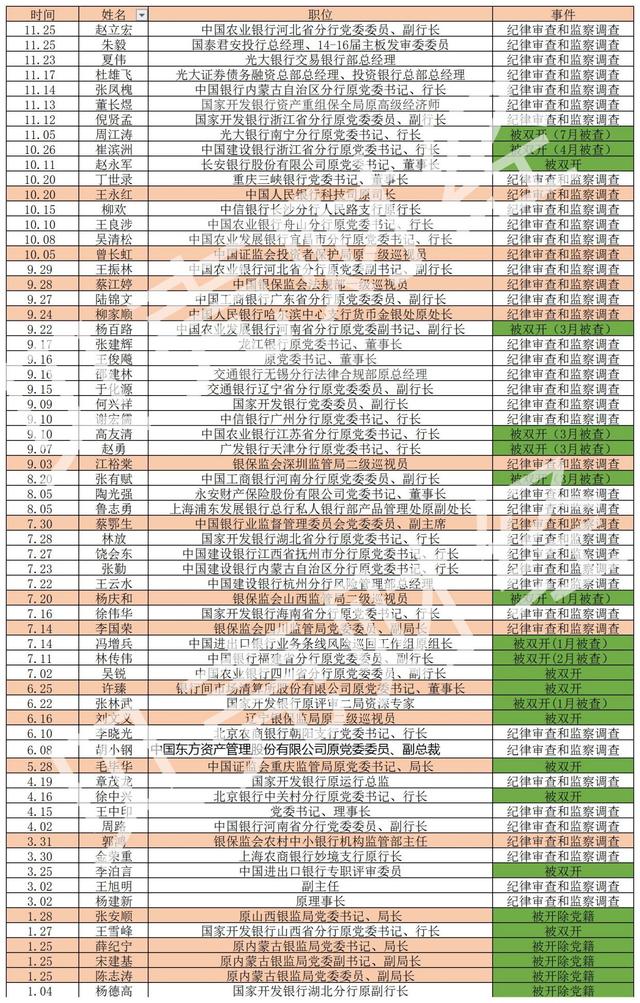 足球个人历史排名_足球历史上的7月4日_足球历史球员排行榜